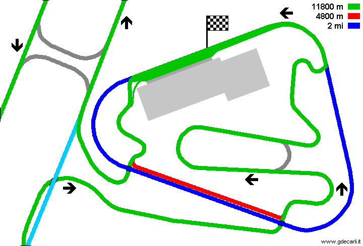 Lausitzring, 1996 proposal: GP course